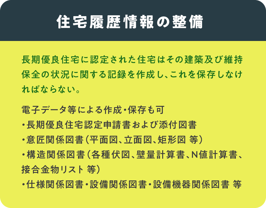 住宅履歴情報の整備