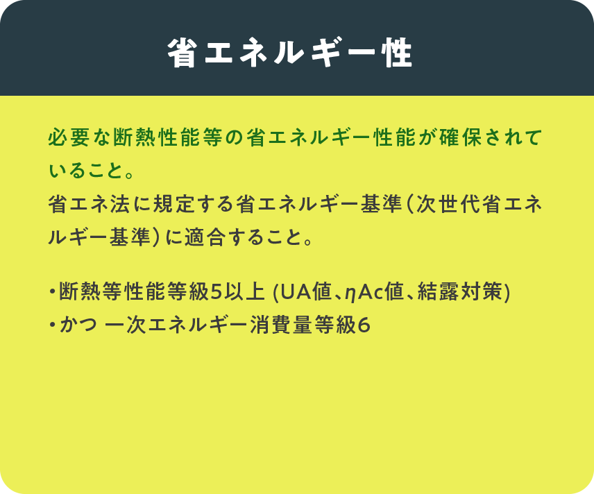 省エネルギー性