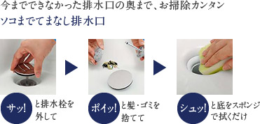 今までできなかった排水口の奥まで、お掃除カンタンソコまでてまなし排水口